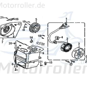 Sofort Bestellen Lüfterrad Flügelrad 19510-GY6A-9000
