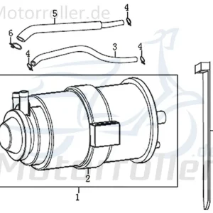 Geprüft Behälter, Entlüftung Dice SM/GS 125i 49601QLY2280