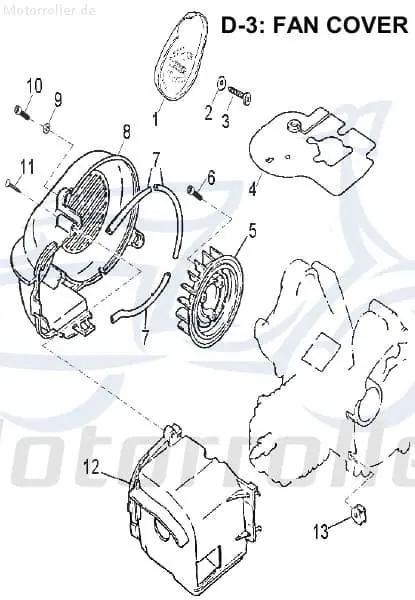 Geprüft Aeon Cobra 50 Zylinderverkleidung 50ccm 2Takt K19620-151-000 Zylinder-Abdeckung Zylinderhaube Kühlhaube Zylinder-Verkleidung Kühl-haube
