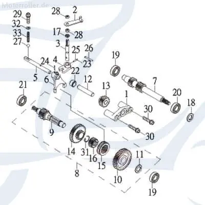 Must-Have SMC Quad 170 Führungsstift ATV 170ccm 4Takt 94510-45045 Führungszapfen Explorer Discovery 200 UTV Ersatzteil Service Inpektion