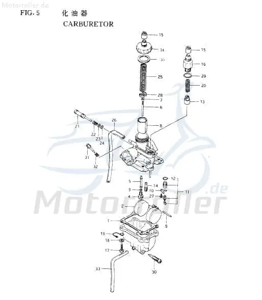 Sundiro XDZ 50 TA Scheibe U-Scheibe 50ccm 2Takt 52M0600-23 Unterlegscheibe Distanz-Scheibe Unterleg-Scheibe Abstandsscheibe Scooter Bestseller