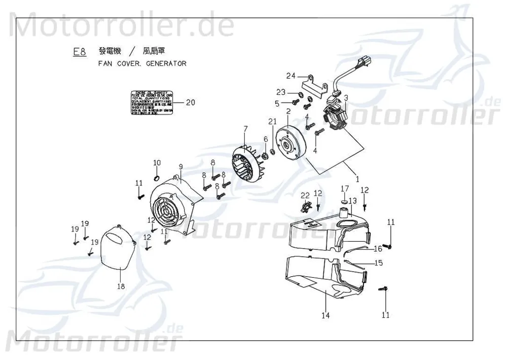 PGO Polrad Schwungrad Rotor AC 125ccm Quad ATV 150ccm 4Takt Polradglocke Schwungscheibe Statorscheibe Schwung-Scheibe Polrad-Glocke UTV Highlight