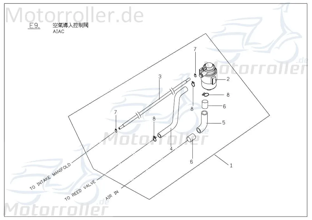 Beliebt Aiac Sekundärluftsystem Komplett SLS PGO P62862100002