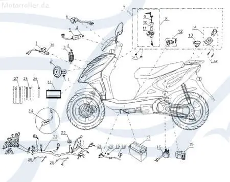 CPI Oliver 50 City Unterlegscheibe 50ccm 2Takt B07-09-00006-02 Distanzhalter U-Scheibe Washer Beilagscheibe Ausgleichsscheibe Scooter Letzte Chance