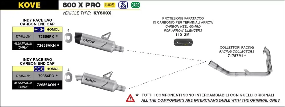 Must-Have ARROW Hitzeschutz passend für Kove 800X Pro 24-