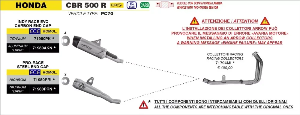 ARROW Indy Race EVO Endschalldämpfer passend für Honda CBR 500 R 2024-2025 Neue Kollektion
