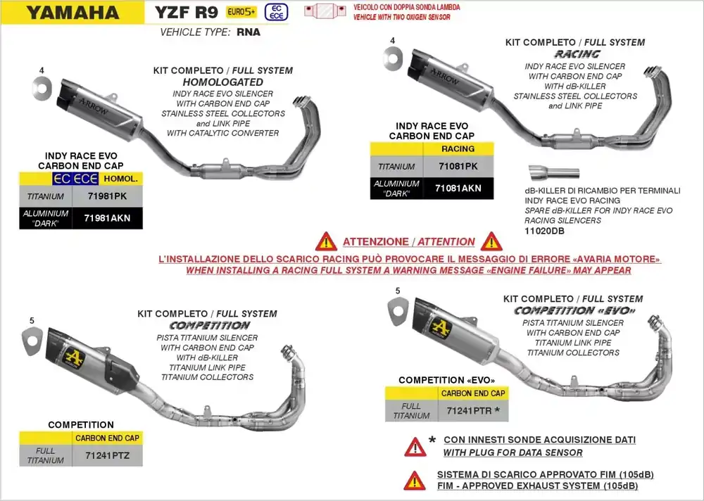 ARROW Indy Race EVO Komplettanlage passend für Yamaha YZF R9 2025 Bestseller