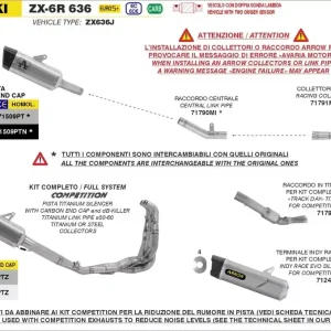 ARROW Komplettanlage Pista Edelstahl passend für Kawasaki ZX-6R 636 2024/2025 Versand Am Gleichen Tag