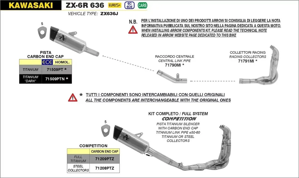 Preisknaller ARROW Racing Krümmer passend für Kawasaki ZX-6R 636 2024/2025