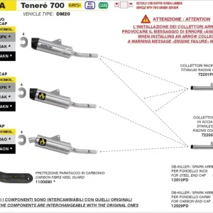 Zertifiziert ARROW Racingkrümmer Titan passend für Yamaha Tenere 700 2025