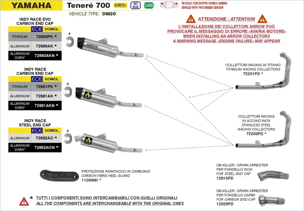 Zertifiziert ARROW Racingkrümmer Titan passend für Yamaha Tenere 700 2025