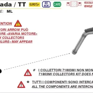 Knallerangebot ARROW Krümmer passend für MOTO GUZZI V85 TT 2025