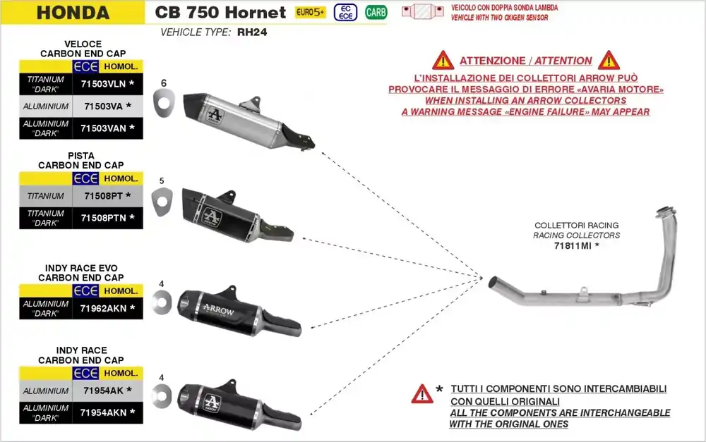 Meistverkauft ARROW Racing Krümmer passend für Honda CB 750 Hornet 2025