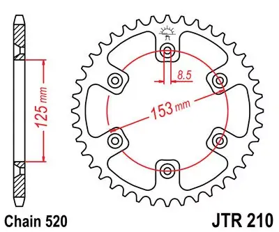 Must-Have Kettenrad 43Z 520 SW Innen Ø 125 Lochkreis 153