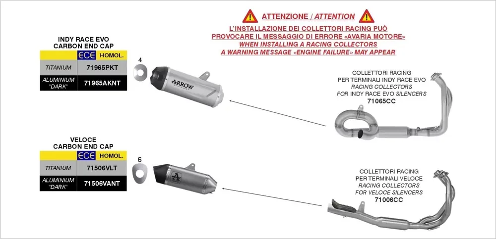 ARROW Racing Krümmer passend für Kawasaki Z 650 / Ninja 650 24-25 Neuheit