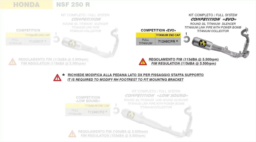 ARROW COMPETITION EVO RUND Titan passend für Honda NSF 250 R Aktuell
