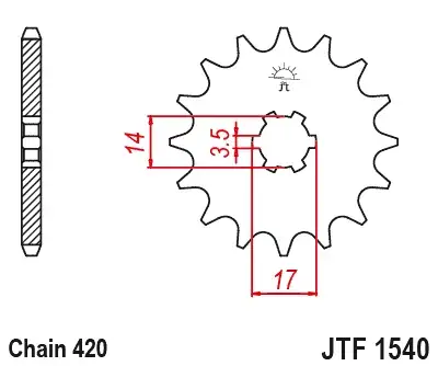 Ausverkauf Ritzel 14 Zähne Teilung 420 passend für Kawasaki Z125 Pro