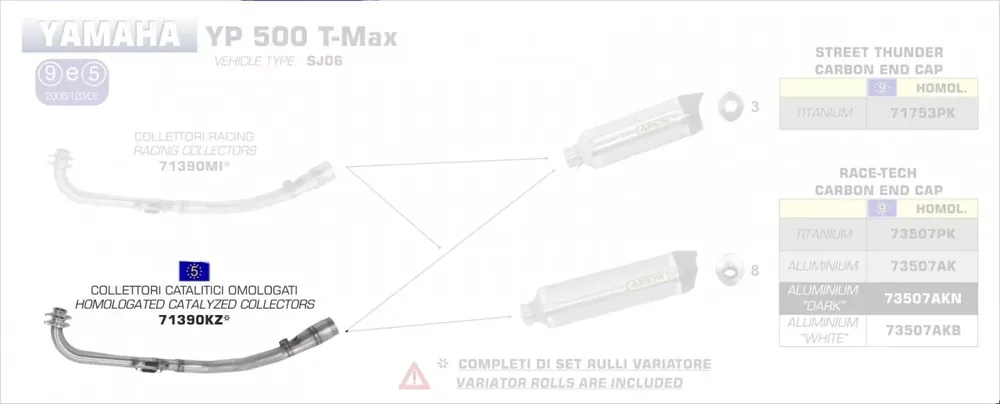 Highlight Arrow Krümmer mit Kat passend für Yamaha YP 500 T-Max SJ06 (08–11)