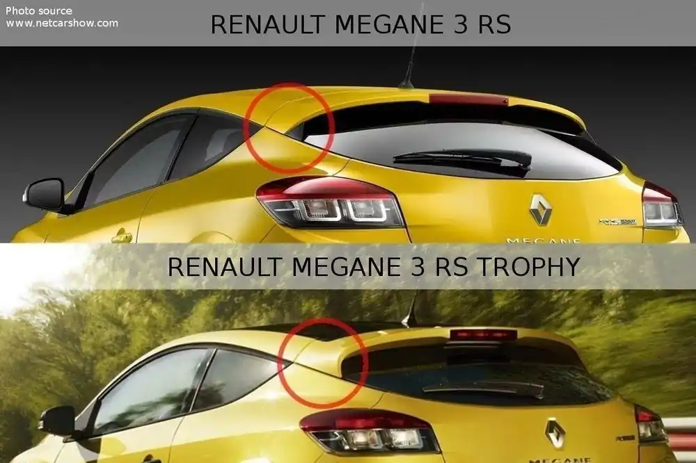 Finale Aktion Spoiler CAP passend für Renault Megane MK3 RS Trophy / RS Cup